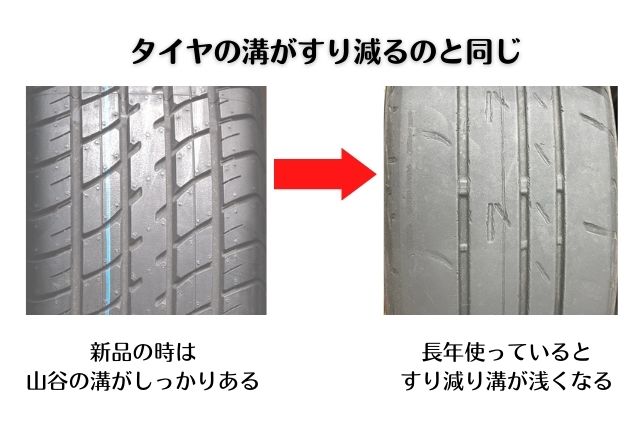 歯が割れる|高松市の吉本歯科医院