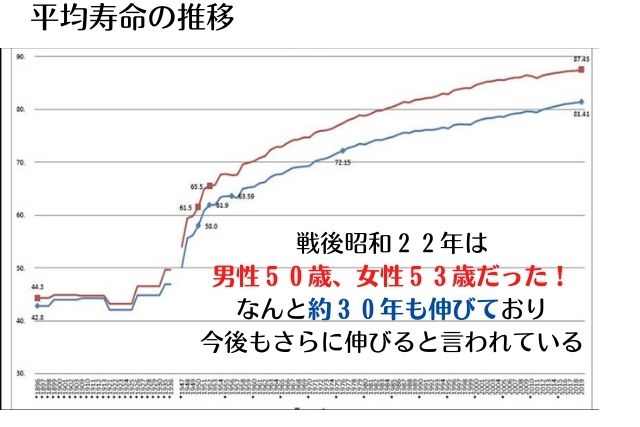 歯が割れる|高松市の吉本歯科医院