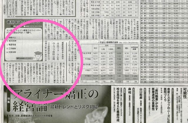 インプラント治療なら香川県高松市の咬み合わせ専門　吉本歯科医院