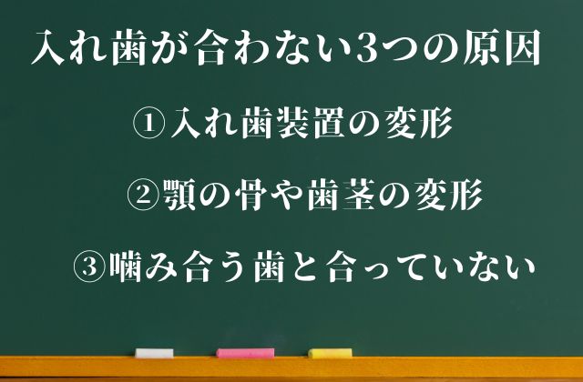 入れ歯が痛い・合わないのは歯茎や骨の変形が原因かもしれません｜高松市のインプラントならかみあわせ専門の吉本歯科医院
