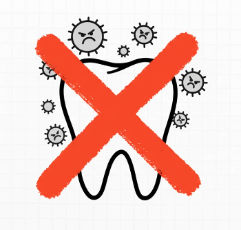 繰り返す虫歯｜虫歯菌ではなく咬み合わせが原因かもしれません｜咬み合わせ専門歯科　香川県高松市の吉本歯科医院
