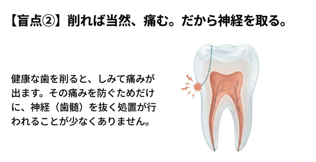 ブリッジ治療の盲点と歯を守るための選択肢|咬み合わせ専門の吉本歯科医院【香川県高松市】