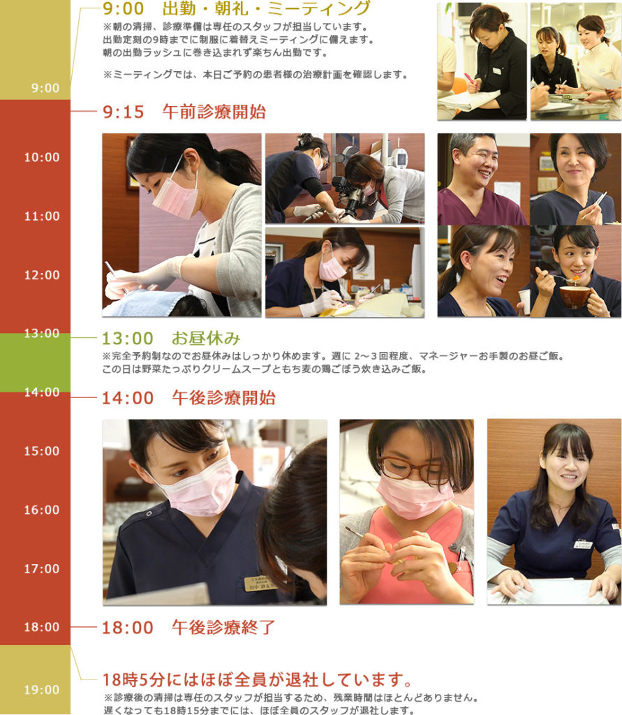 歯科衛生士の求人｜香川県 高松市の吉本歯科医院